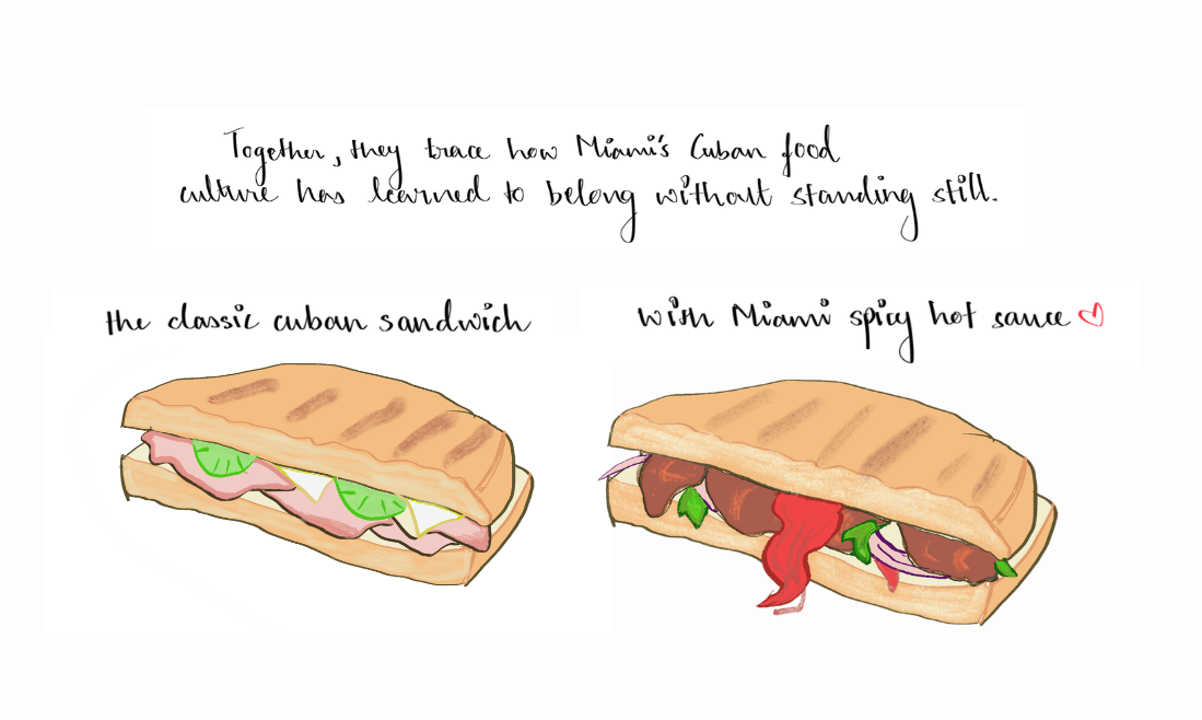 Sandwiches of Miami